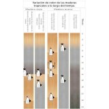 Renser Limpieza 750 ml Tr UV-beskyttelse #9