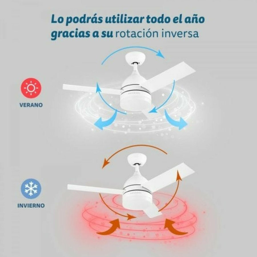 Loftsventilator Grunkel Hvid #5