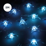 LED-bnd KSIX 2,5 W #4