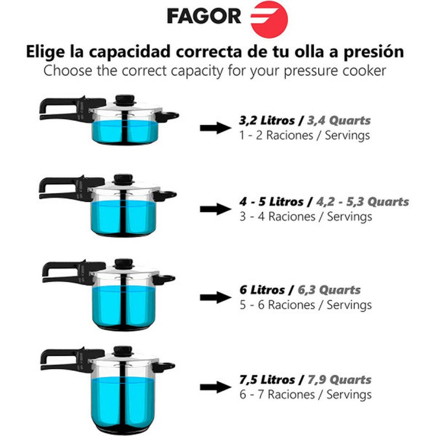 Ekspres-gryde Fagor DUO Rustfrit stl 18/10 6 L #13