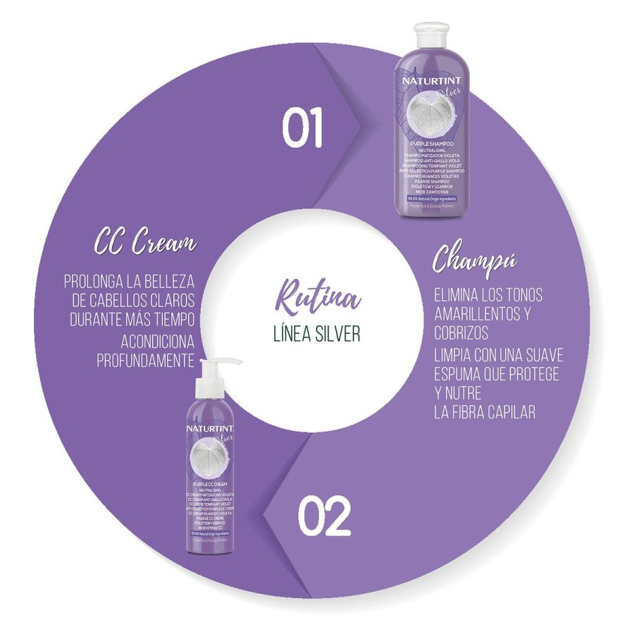 Hrmaske Naturtint SILVER 200 ml #5
