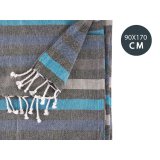 Multifunktionelt tppe Striber Bl (170 x 90 cm) #5