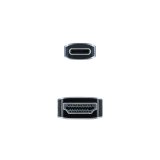USB-C til HDMI-kabel NANOCABLE 10.15.5102 1,8 m Sort #6