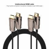 HDMI-kabel NANOCABLE 10.15.2050 50 m Sort #2