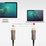HDMI-kabel NANOCABLE 10.15.2180 80 m Sort #3