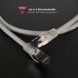 USB-kabel NANOCABLE 10.20.2015 Gr 15 m #7