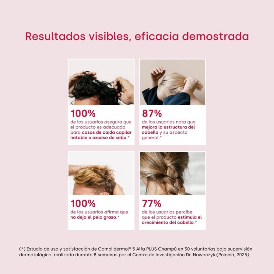 Shampoo Complidermol COMPLIDERMOL 200 ml #4