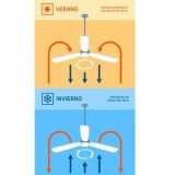 Loftsventilator med lys Orbegozo CP 116116 40 W Sort #4