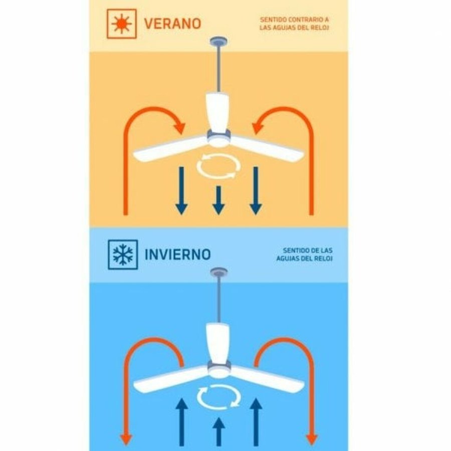Loftsventilator med lys Orbegozo CP 116116 40 W Sort #4