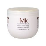 Hrmaske Hair Concept Nutritive  500 ml #1