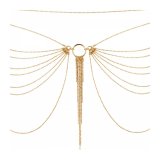 Erotisk Tilbeh�r Bijoux Indiscrets 10751 #6