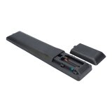 Fjernbetjening TM Electron TV LED, LCD, GRUNDIG, BEKO Sort #5