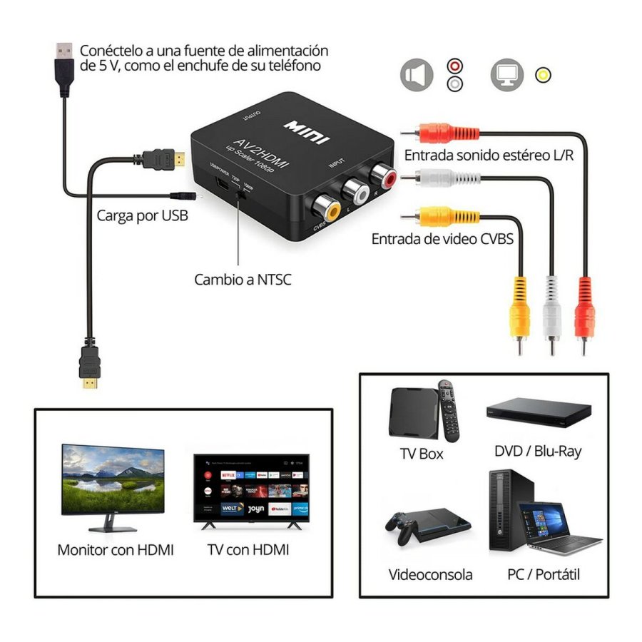 Signalforstrker HDMI 3 x RCA #9