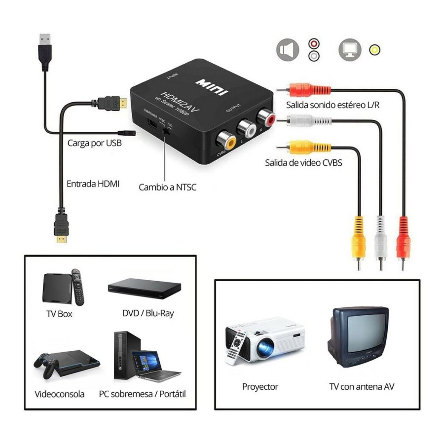 Signalforstrker HDMI - AV 3 x RCA #9