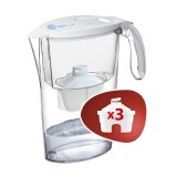 Kande Med Filter TM Electron Gennemsigtig Plastik 2,3 L (4 Dele) #1