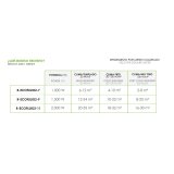 Olieradiator Bastilipo R-ECOFLUID2-7 Hvid 1000 W #4