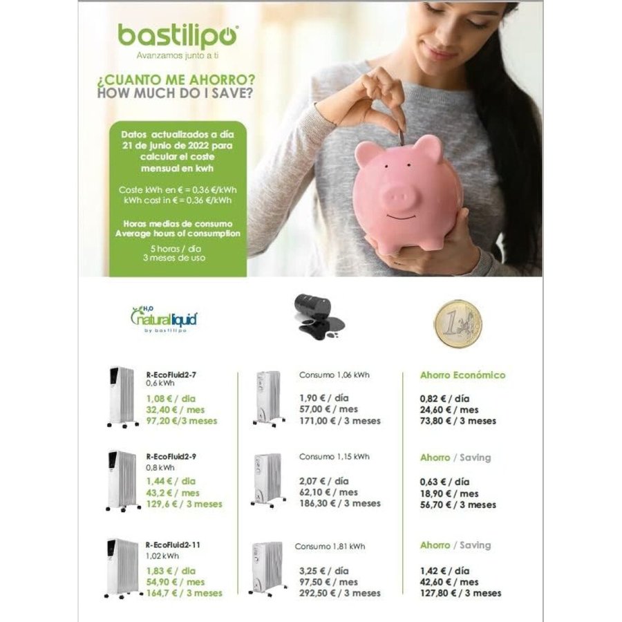 Olieradiator Bastilipo R-ECOFLUID2-7 Hvid 1000 W #5