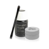 Mascara til jenvipper The Cosmetic Republic TCR28 #1