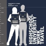 Skoletaske Harry Potter Gr #2