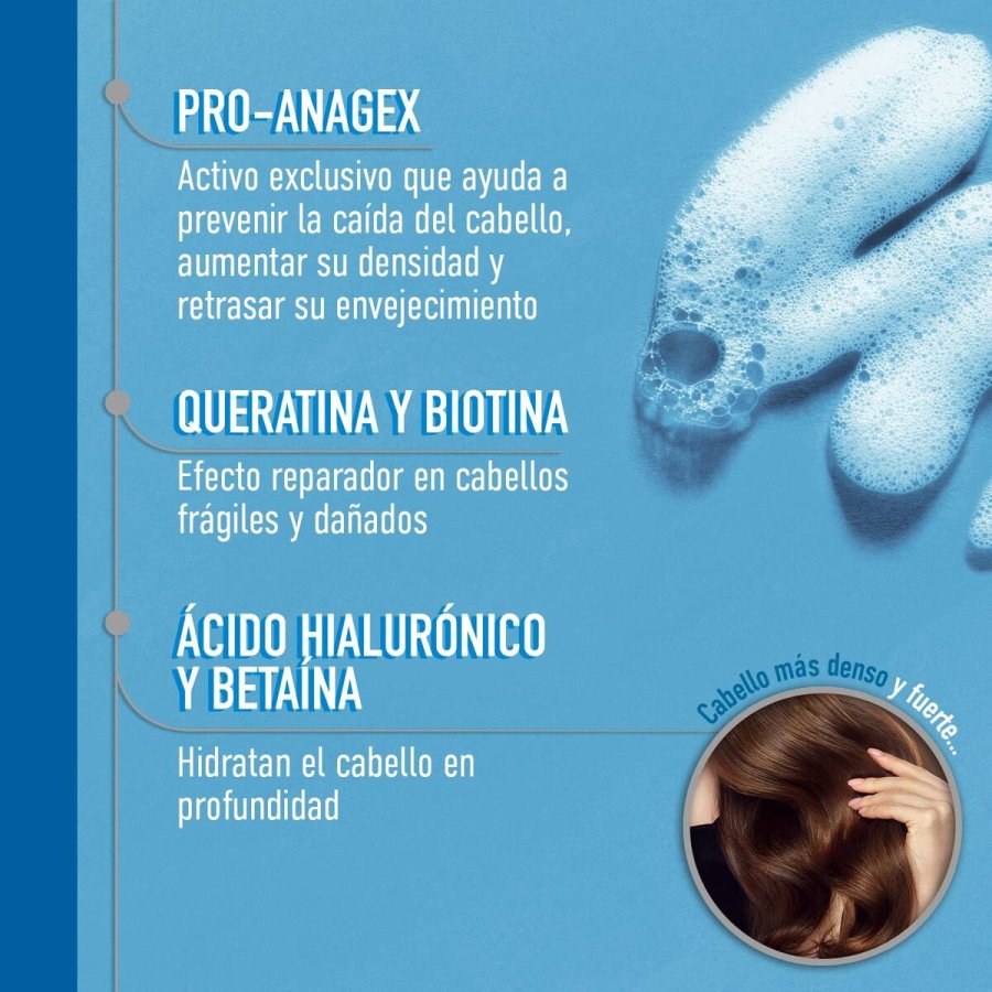 Anti-hrtab Shampoo Pilfood DIRECT 200 ml #4