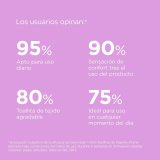 Menstruation Kop Isdin GERMISDIN 20 enheder (Dermokosmetik) () #2