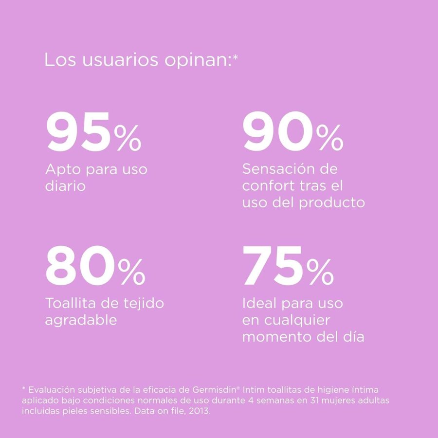 Menstruation Kop Isdin GERMISDIN 20 enheder (Dermokosmetik) () #2