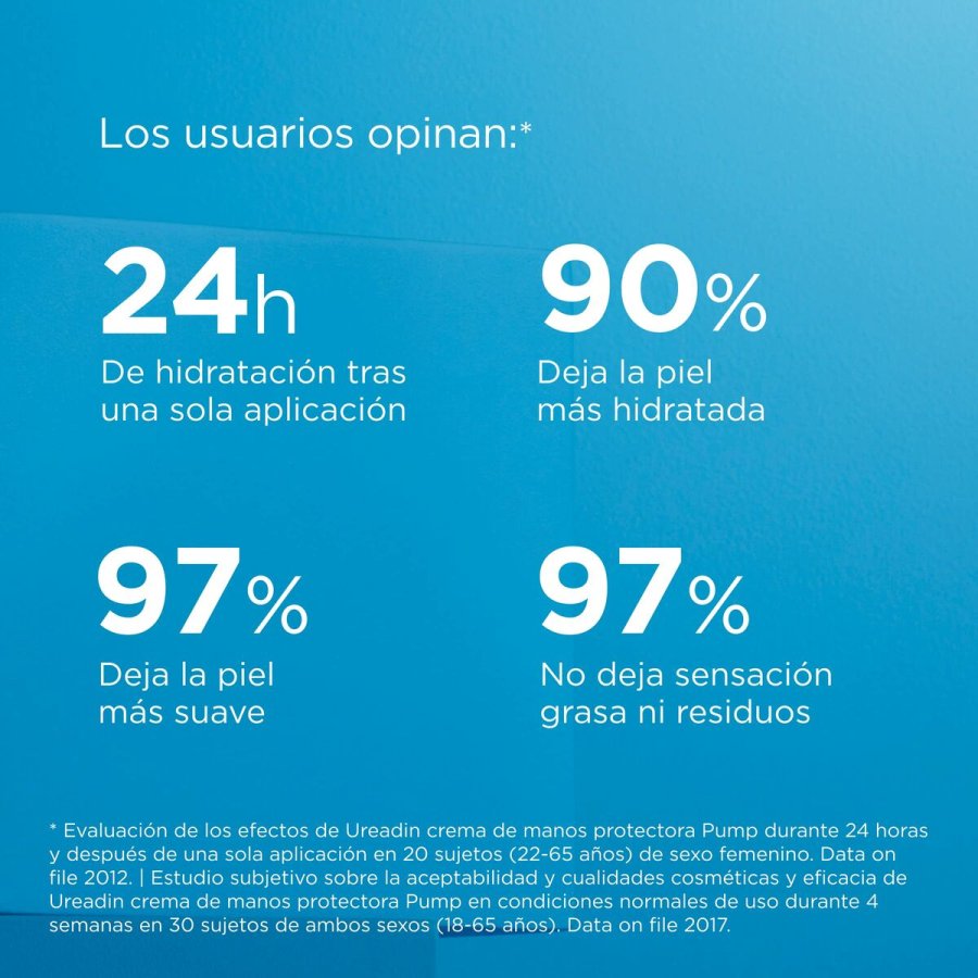 Hndcreme Isdin UREADIN 200 ml #6