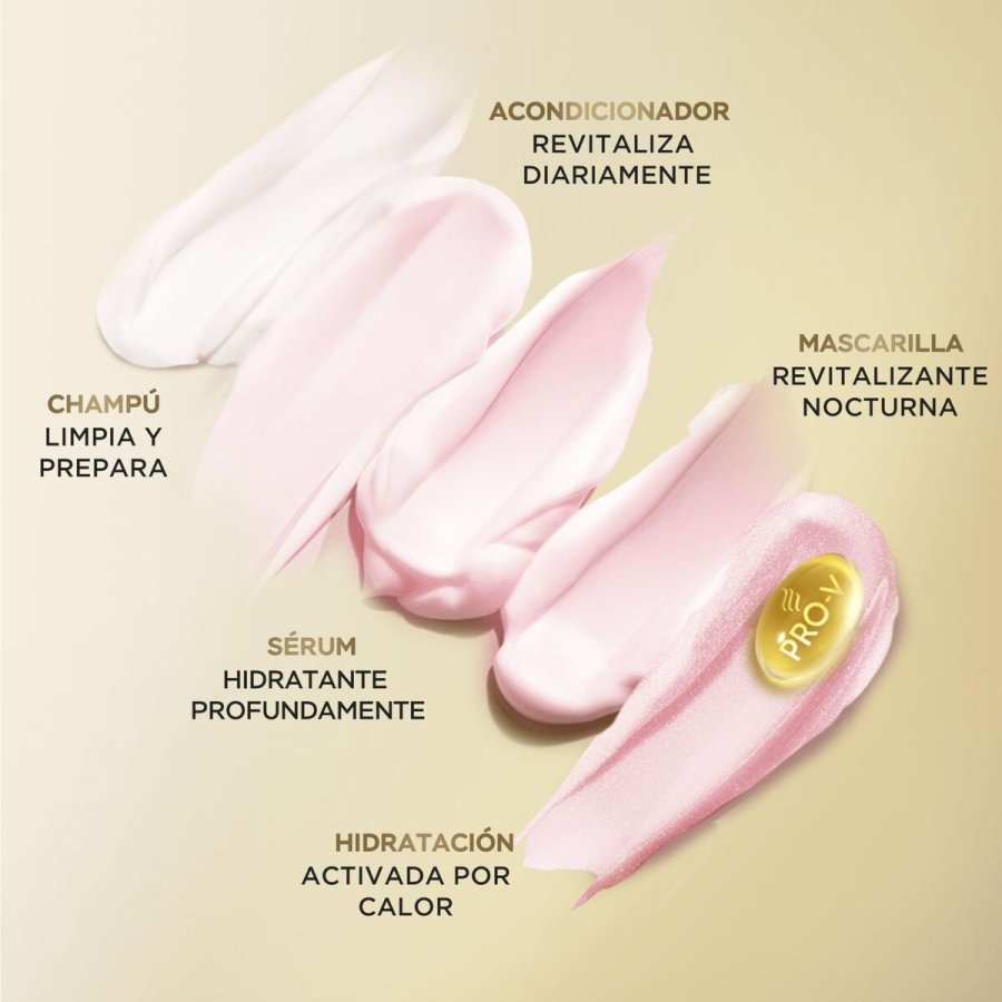 Hrbalsam Pantene HYDRA REVITALIZA #6