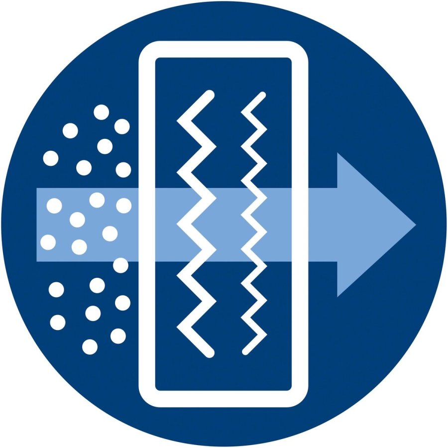 Udskiftningspose til St�vsuger Philips FC8021/03 #7