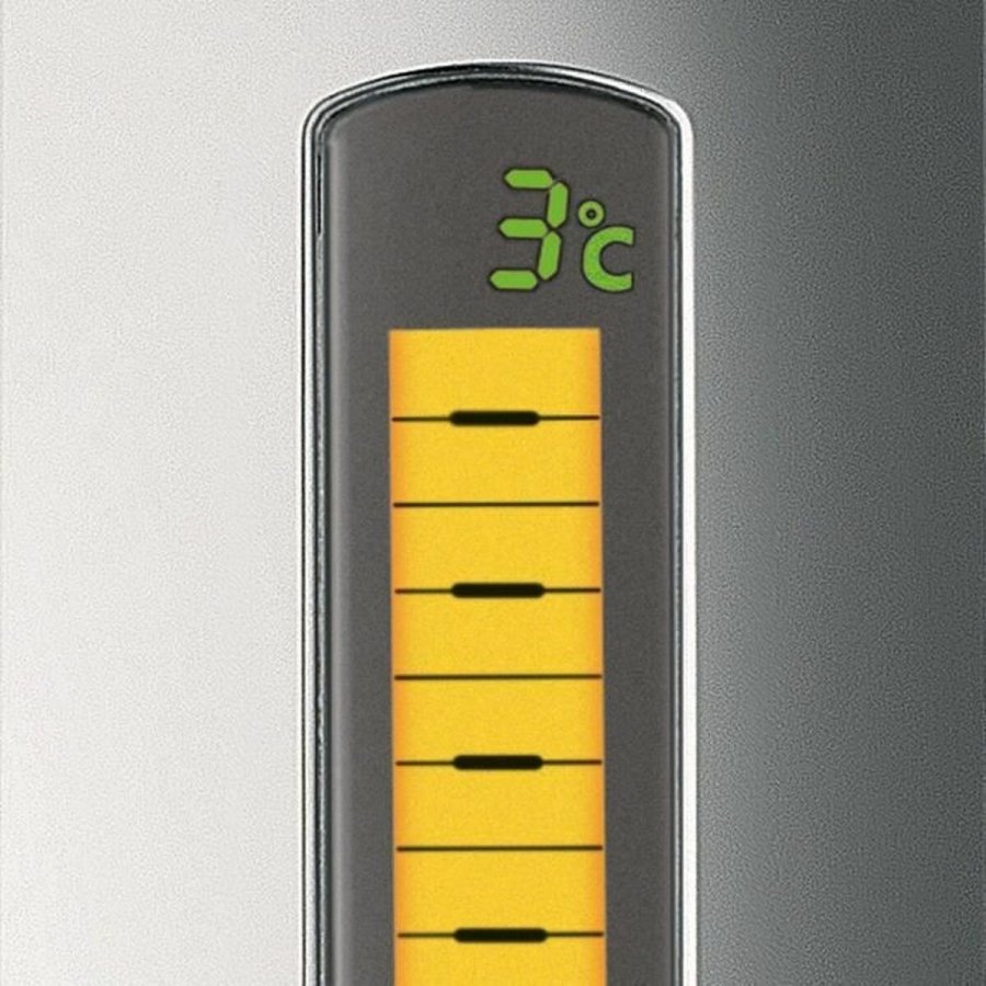 l Kledispenser Philips HD3720/25 #2