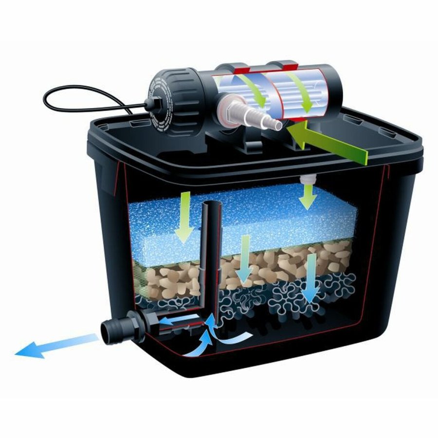 Automatiske poolrensere Ubbink FiltraPure 4000 #3