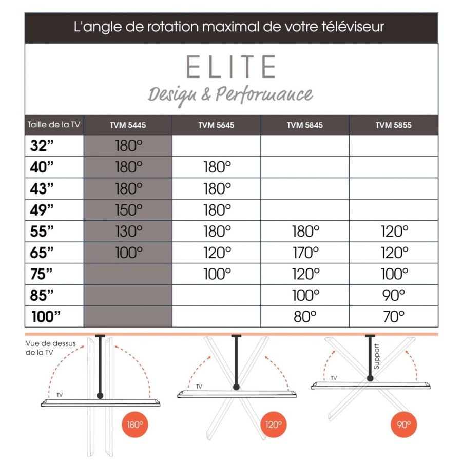 TV-vgbeslag med arm Vogel's TVM5445   NEGRO 32