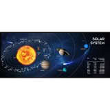 Musemtte GEMBIRD MP-SOLARSYSTEM-XL-01 Sort #1
