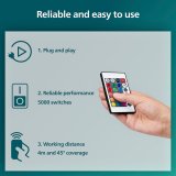 LED-b�nd Philips Hvid (2 enheder) #7