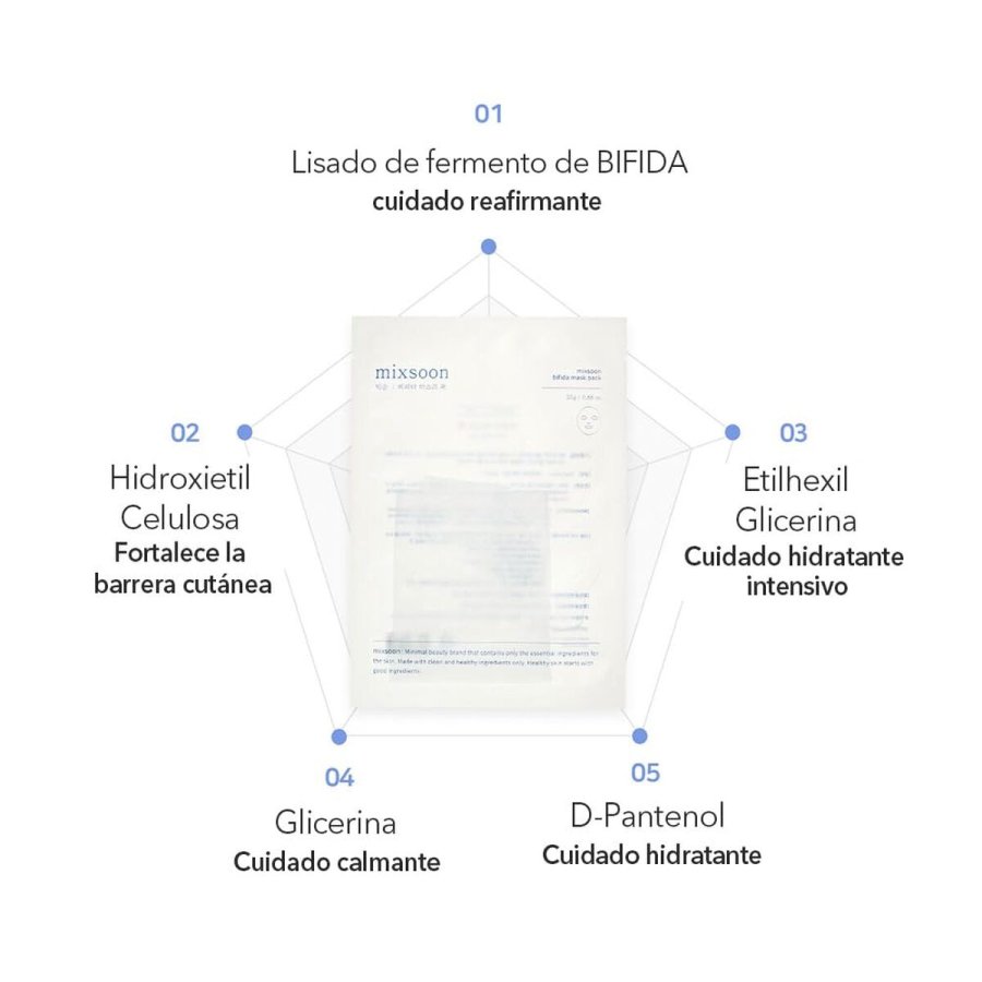 Fugtgivende Ansigtsmaske Mixsoon BIFIDA #3