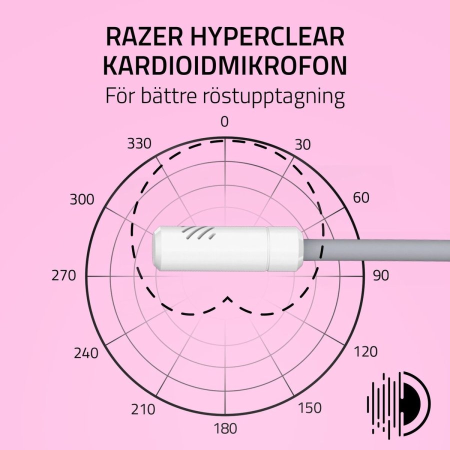 Hovedtelefoner Razer RZ04-05350300-R3M1 Hvid #4