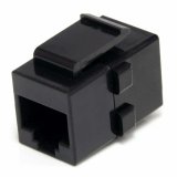 RJ45-stik Startech C6KEYCOUPLER Sort #2