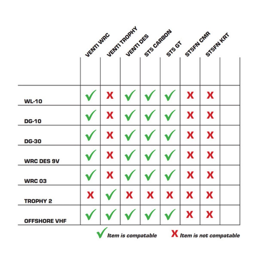 Samtaleanlg Stilo DG-10 Digital #2