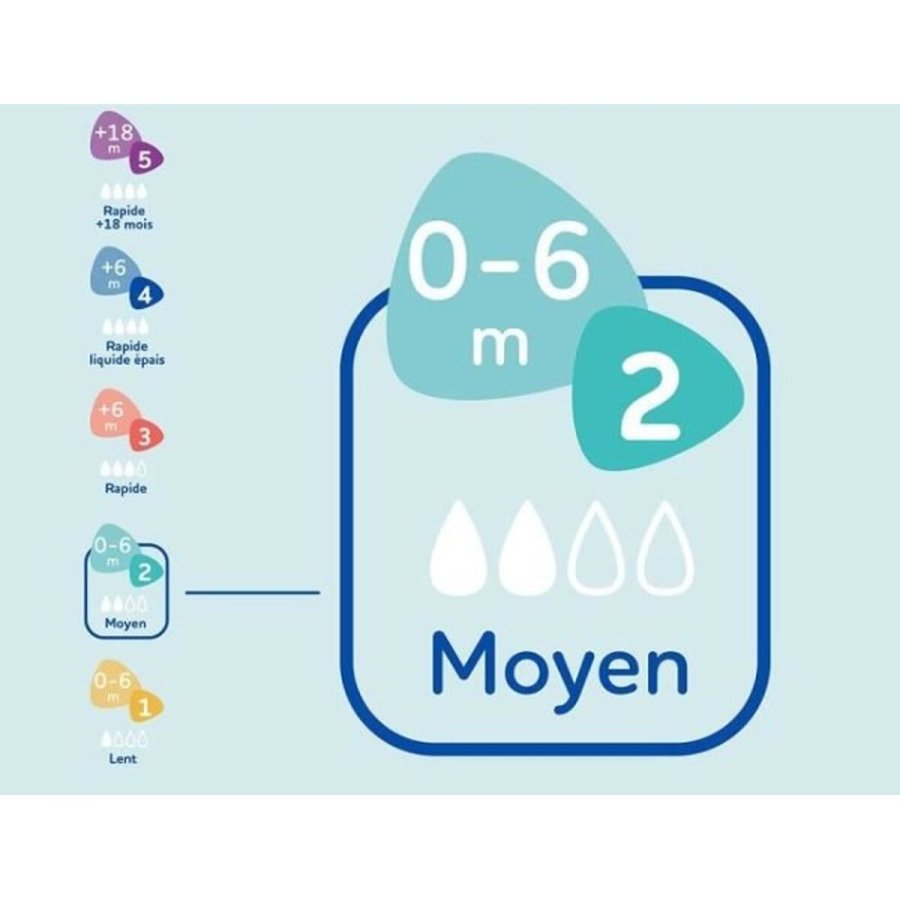 St af babyens flasker Dodie 3 uds #2