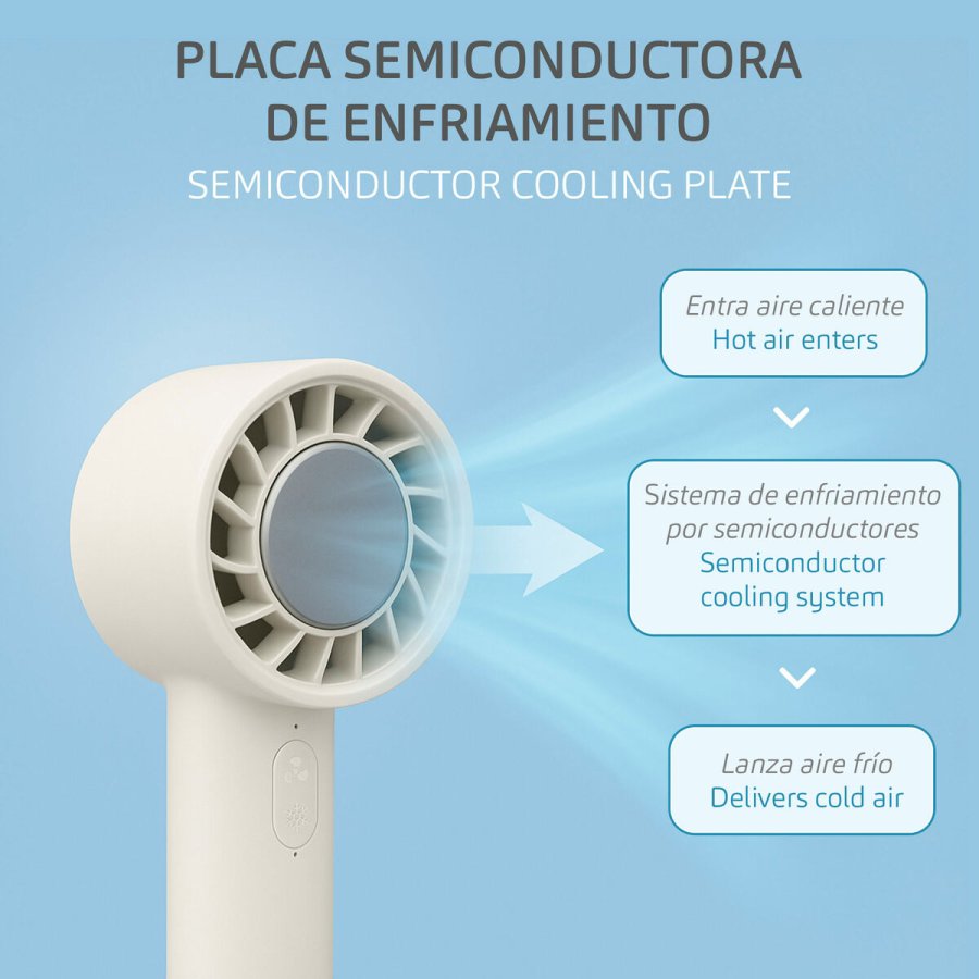 Ventilator Aktive (12 enheder) #3