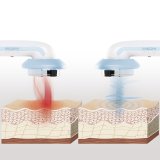 3-i-1 ultralyd kavitation massageapparat til cellulitis med infrardt lys og elektrostimulering CellyMax InnovaGoods #6
