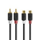 Stereo Audio kabel | 2x RCA Hanstik | 2x RCA Hun | Guldplateret | 2.00 m | Runde | Antracit | Box #1
