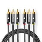Composite Video kabel | 3x RCA Han | 3x RCA Han | Guldplateret | 480p | 2.00 m | Runde | Bomuld | Antracit / Gun Metal Gr� | Cover Window Box #1