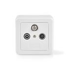 Antenne End v�gd�se | 1x F-Connector Hun / 1x IEC Connector Han / 1x IEC Connector Hun | 75 Ohm | Retur sti | Hvid / S�lv #1