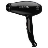 Hrfn Comfort 4D Therapy 2200W GH0532 #3