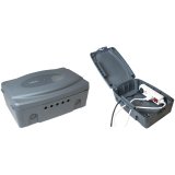 Kopplingsbox Utomhus IP54 #1