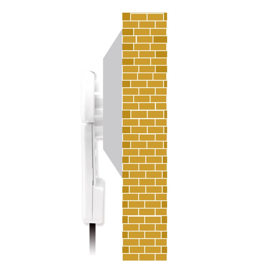 Platt stickpropp Jordad #4