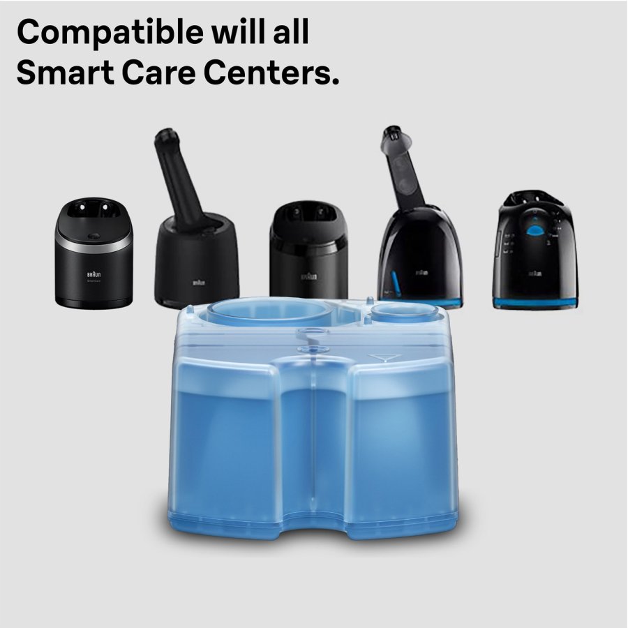 Rengringsrefill CCR2 #41