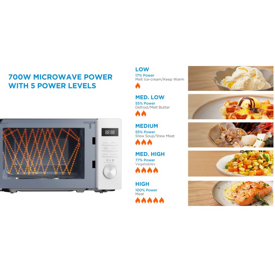 Mikrovgsugn med Grill 20L 700/1000W #5
