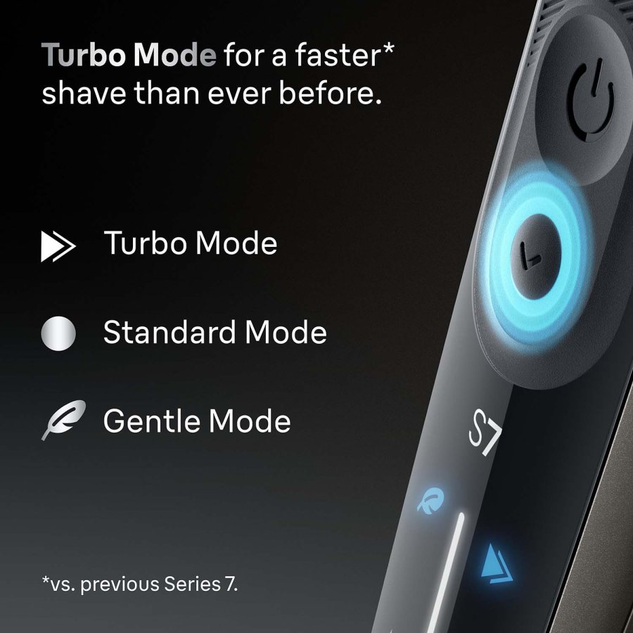 Rakapparat Serie 7 72-C7200cc #4